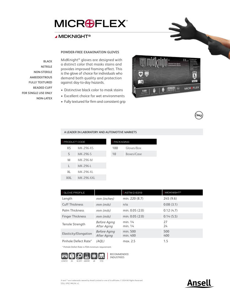 Datasheet preview